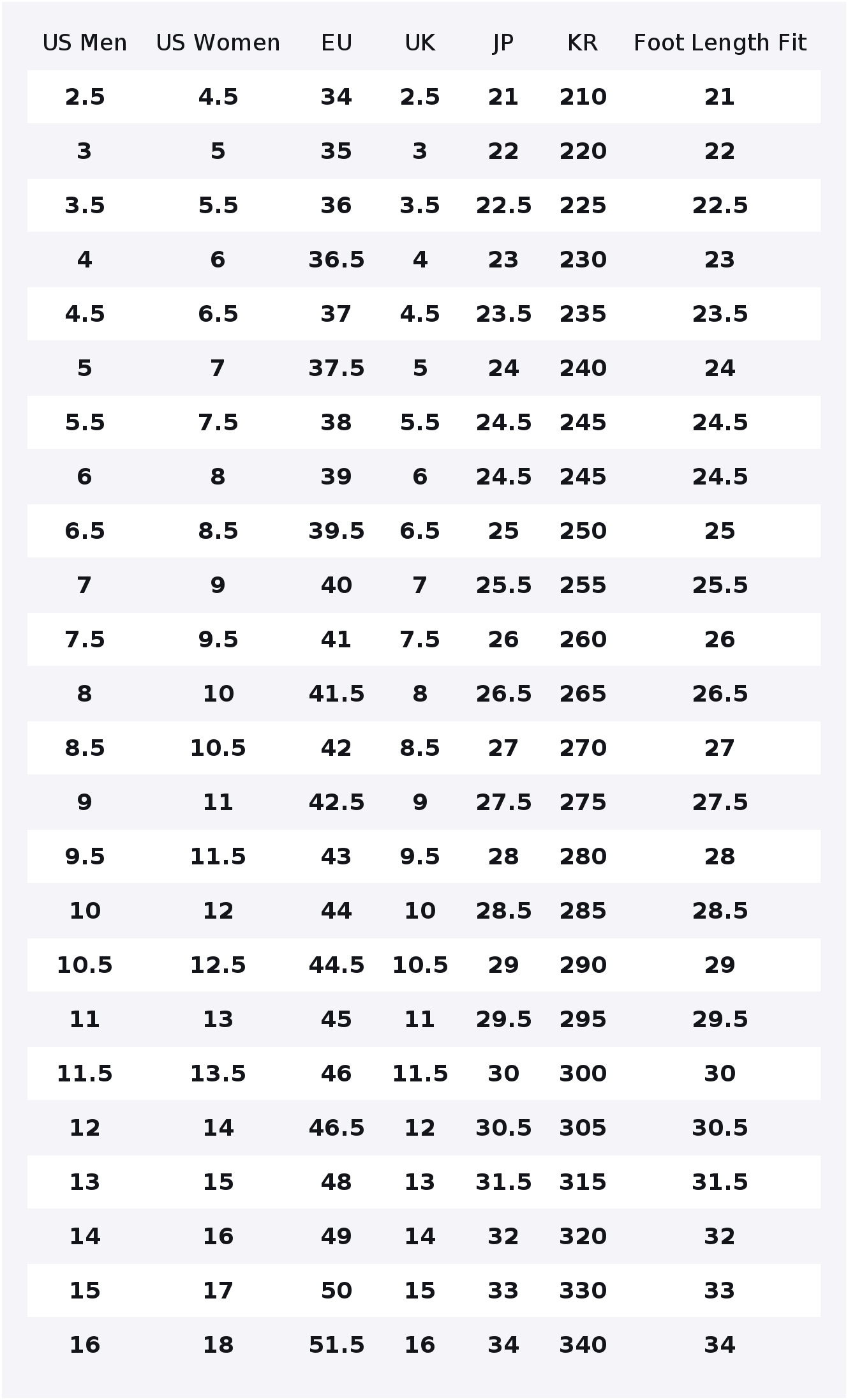 Converse Chuck Taylor All Star - Converse Shoes Chuck Taylor All Star ulasan dan harga